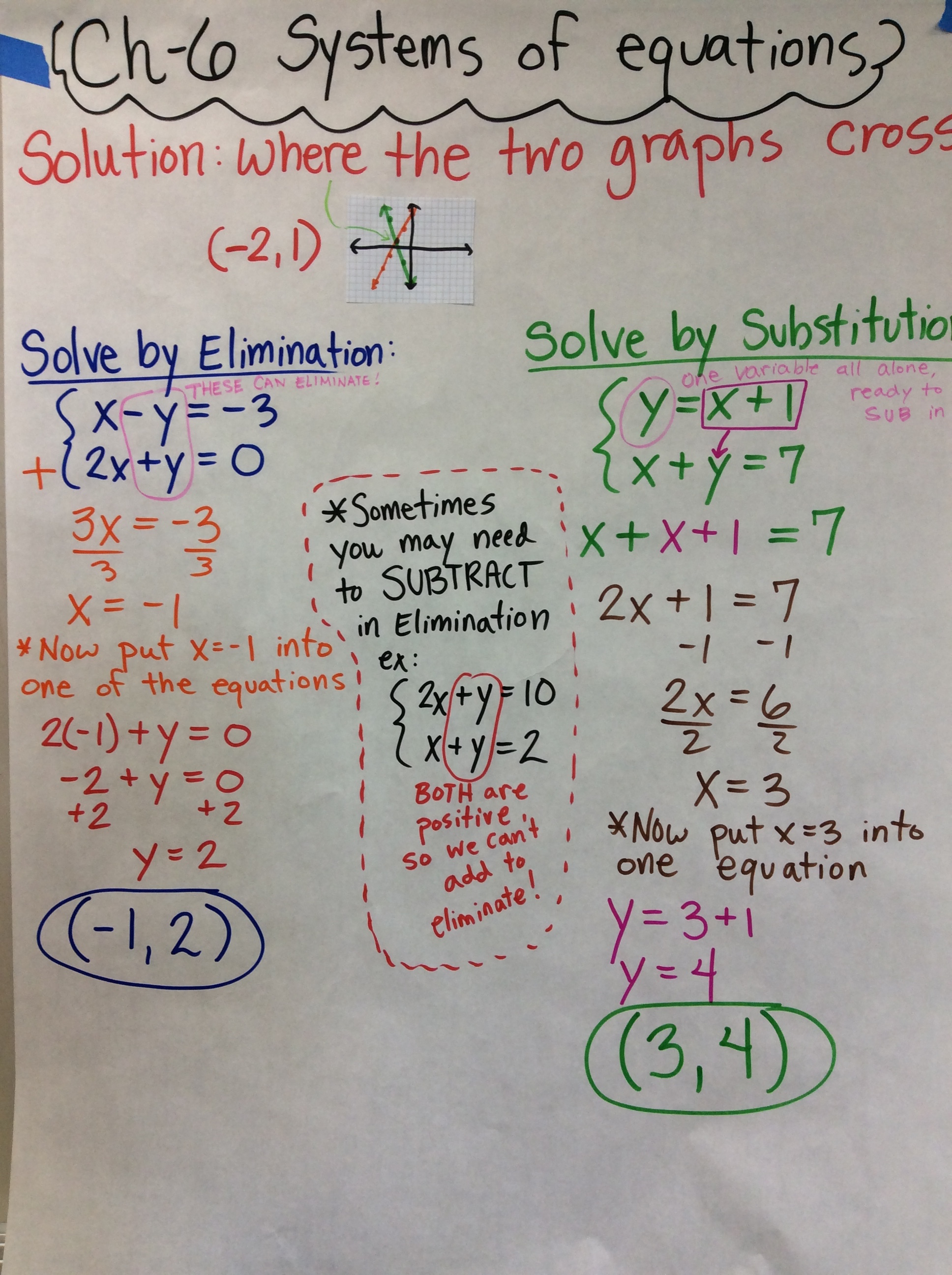 Big Ideas Math 7th Grade Red Book Answers Key - big ideas math 7th